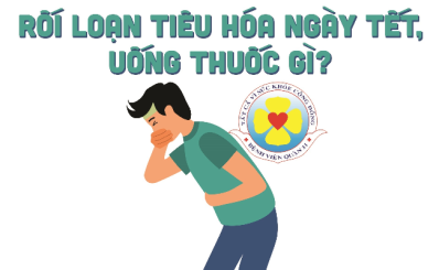 Rối loạn tiêu hóa ngày tết, uống thuốc gì?